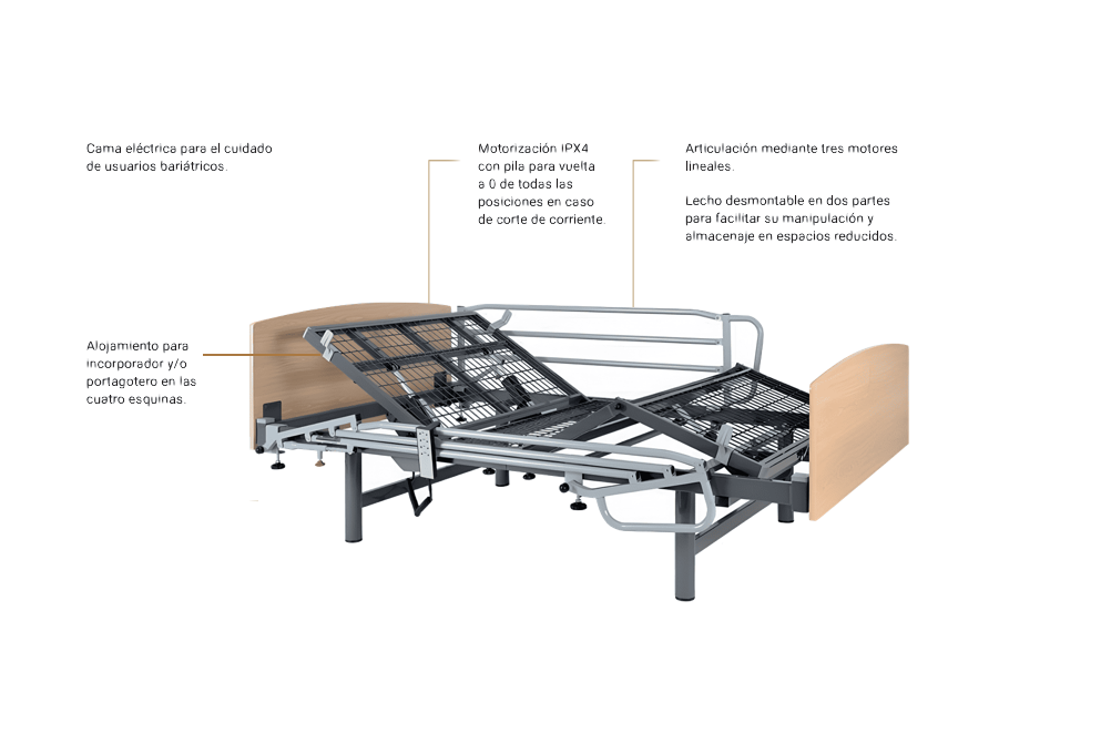 Cama bariátrica articulada eléctrica con patas de 41cm ideal para soportar peso